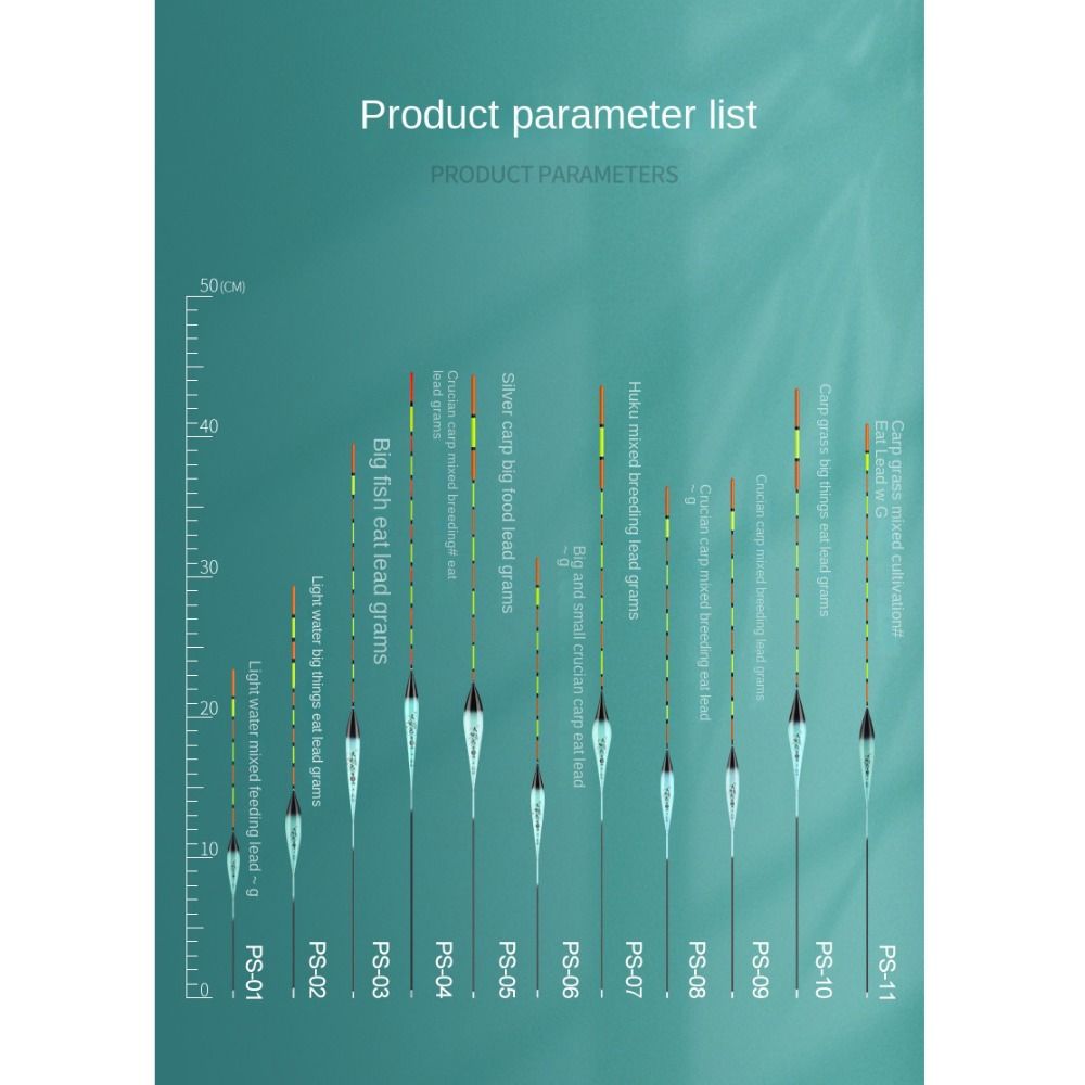 Grote drijfvermogen nano-visse - Quality Fishing Equipment recensie en prijs